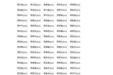 2019年5月1号子时出生的男孩应该起什么样的名字姓名