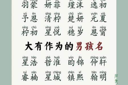 2019年5月8号子时出生的男孩起名时要注意什么姓名
