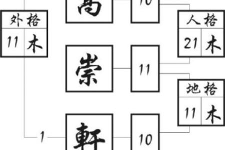 姓从何处来-姓名学-华易网姓名