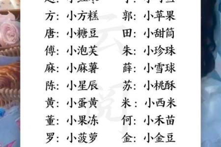 2019年6月7号寅时出生的男孩要怎么起名字姓名