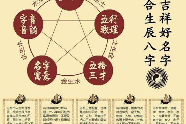 姓沙的名人-姓名学-华易算命网姓名