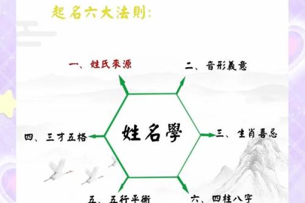 从姓名看财运-姓名学-华易网姓名