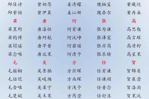 吉姓男孩名字大全-吉姓男孩起名字大全-吉姓名字大全姓名