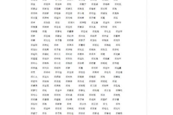 有创意的名字-姓名学-华易算命网姓名