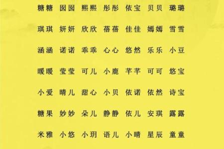 夏至时节出生的女孩小名怎么取,好听诗意的女孩乳名姓名
