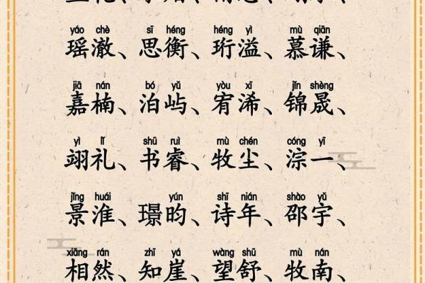 2019年3月18号巳时出生的男孩如何起名姓名