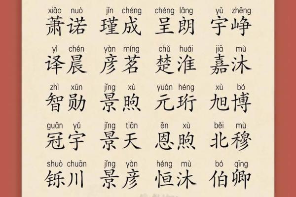 2019年3月18号巳时出生的男孩如何起名姓名