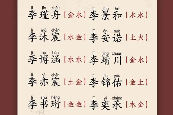 你名字里的有桃花运吗-姓名学-华易网姓名