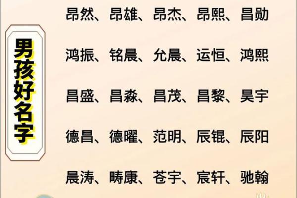 2019年5月14号卯时出生的男孩如何起名姓名