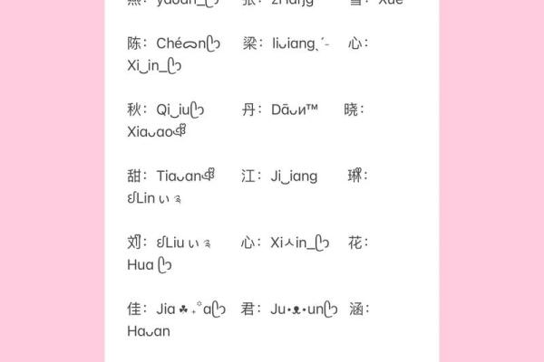 颜姓女孩名字大全-颜姓女孩起名字大全-颜姓名字大全姓名