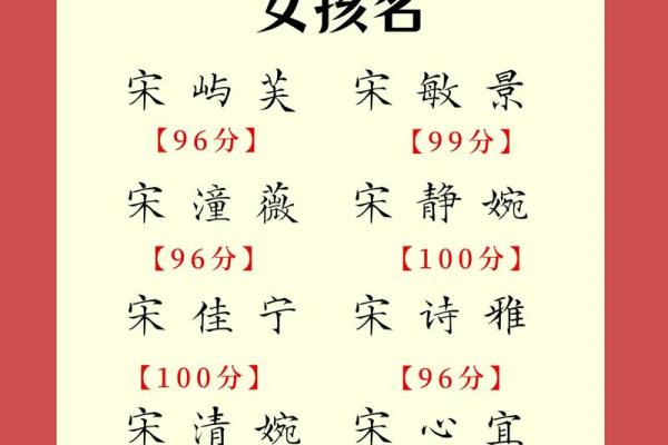2019年3月17号申时出生的女孩如何起名姓名