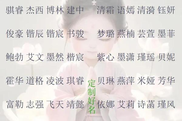 2019年3月17号申时出生的女孩如何起名姓名
