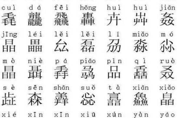 康熙字典20画的字-姓名学姓名