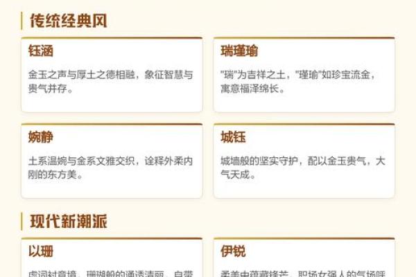 带土字旁的女孩名字-名字大全-姓名学-华易算命网姓名