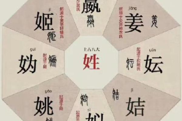 姓郗的名人-姓名学-华易算命网姓名