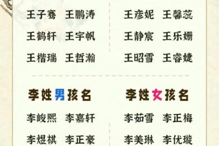 2019年5月14号卯时出生的男孩如何起名姓名