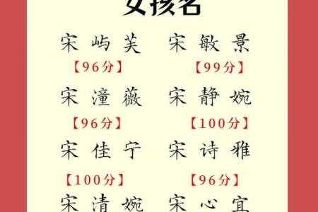 2019年3月17号申时出生的女孩如何起名姓名