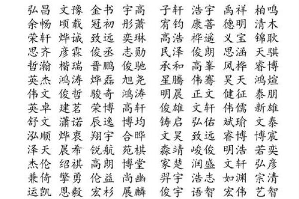 2019年3月27号申时出生的男孩应该起什么样的名字姓名