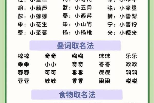 2019年6月6号丑时出生的男孩如何起名姓名