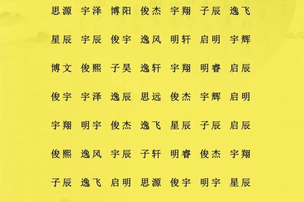 左姓男孩名字大全-左姓男孩起名字大全-左姓名字大全姓名