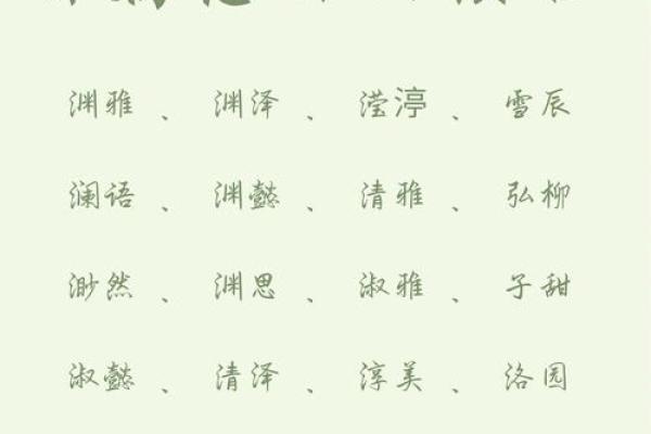 2019年4月20号申时出生的女孩如何取名，宜用字有什么？姓名