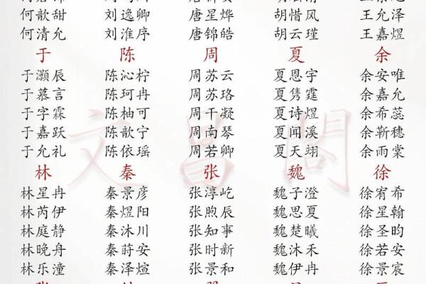 姓别的名人-姓名学-华易算命网姓名