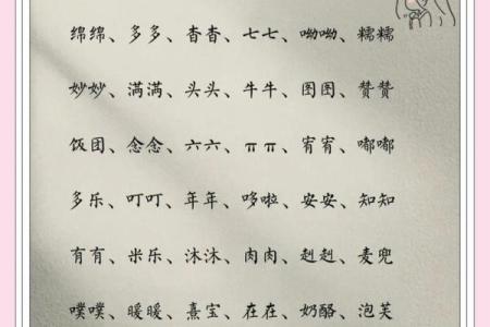 宝宝起乳名和小名都是有哪些-姓名学-华易网姓名