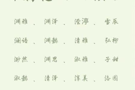 2019年4月20号申时出生的女孩如何取名，宜用字有什么？姓名