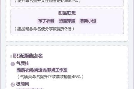 服装店名字大全-名字大全姓名