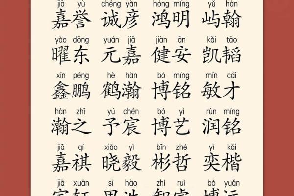 2019年5月27号子时出生的男孩如何起名姓名