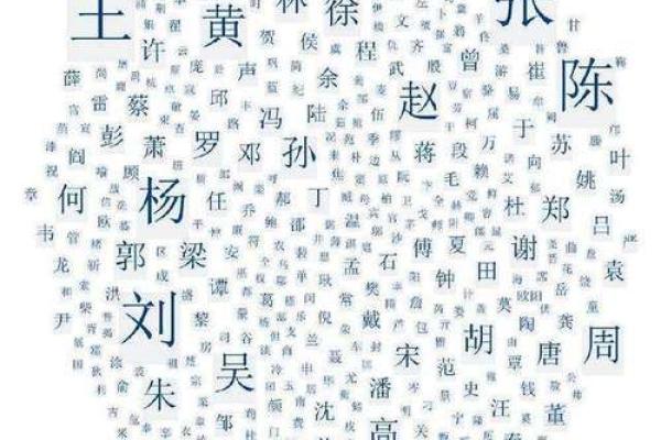 颛孙氏的人主要迁徙位置和郡望堂号-姓名学-华易算命网姓名