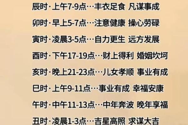 属龙卯时出生的男孩怎么取名，用什么字好姓名