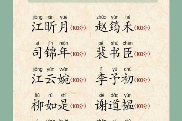 姓江的名人-姓名学-华易算命网姓名