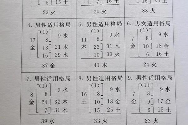 姓段的名人-姓名学-华易算命网姓名