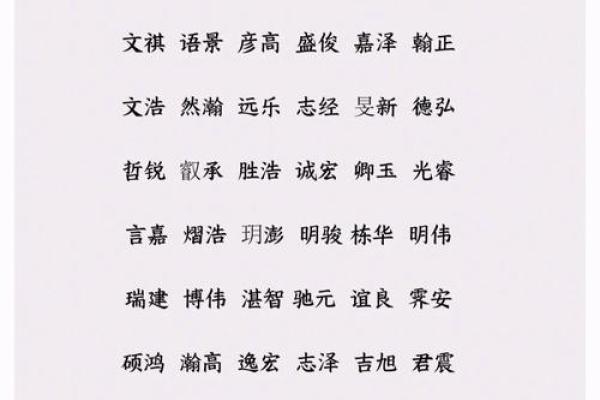 2019年4月5号丑时出生的男孩起名时要注意什么姓名