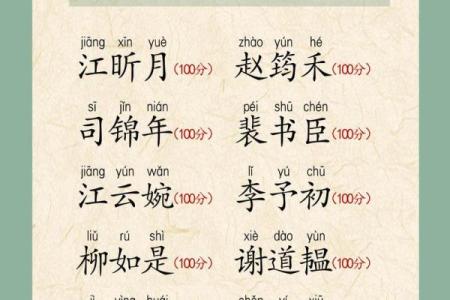 姓江的名人-姓名学-华易算命网姓名