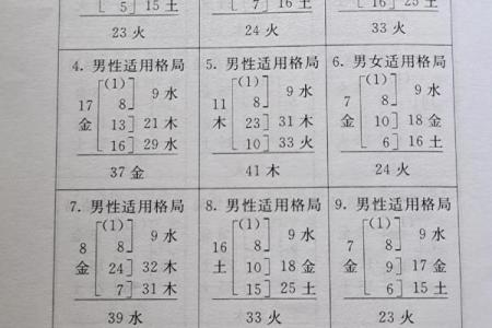 姓段的名人-姓名学-华易算命网姓名