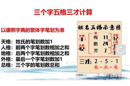 宗政氏宗祠对联和主要迁徙位置-姓名学-华易算命网姓名