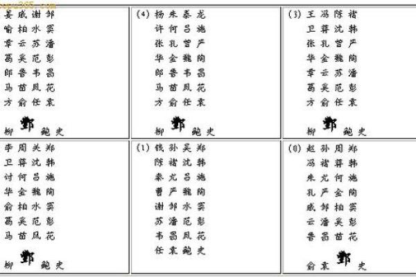 婚庆公司名字大全-姓名学姓名