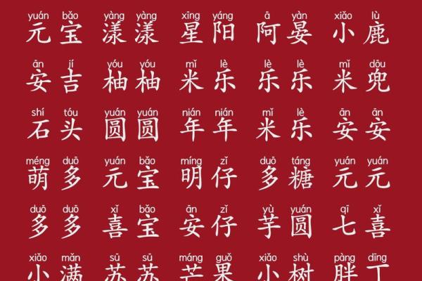 寓意健康的男孩乳名大全-姓名学-华易网姓名 寓意健康的男孩乳名大全-姓名学-华易网姓名