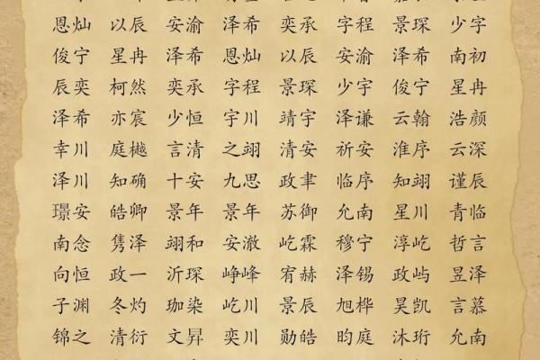 2019年4月7号子时出生的男孩应该起什么样的名字姓名