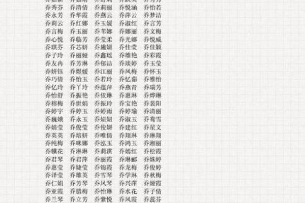 2019年3月30号丑时出生的男孩如何起名姓名