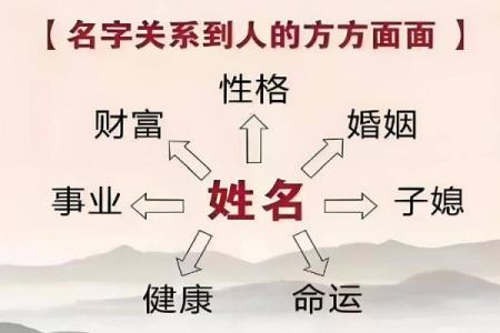 姓杭的名人-姓名学-华易算命网姓名