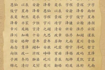 2019年4月7号子时出生的男孩应该起什么样的名字姓名