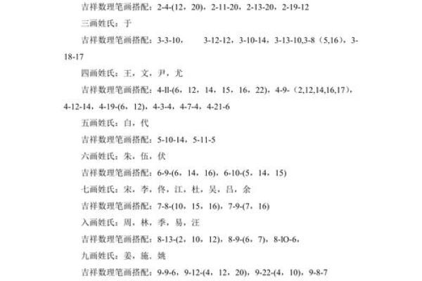 五格数理吉凶-姓名学姓名