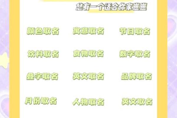 十一月份出生的属狗男孩应该名字该怎么取姓名