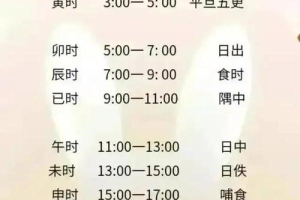 2019年3月31号午时出生的男孩如何起名姓名