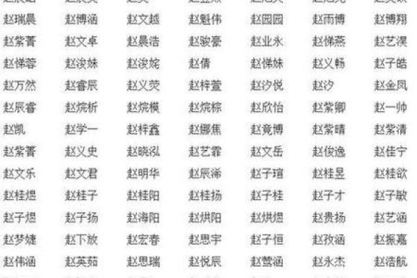2019年3月31号午时出生的男孩如何起名姓名