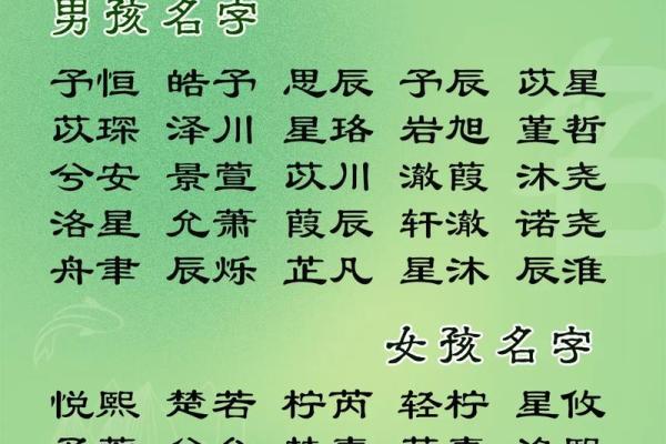 2019年5月16号卯时出生的男孩起名方法姓名