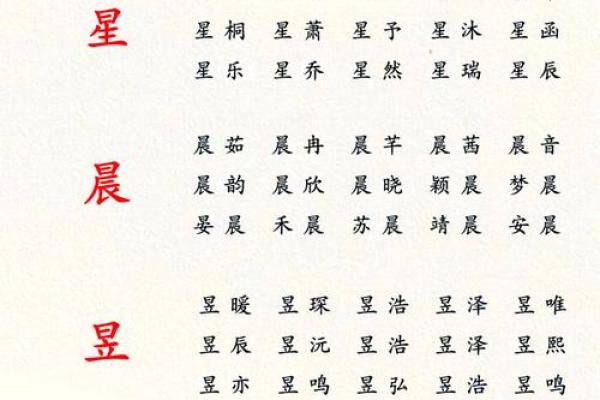 2019年4月1号卯时出生的男孩要怎么起名字姓名